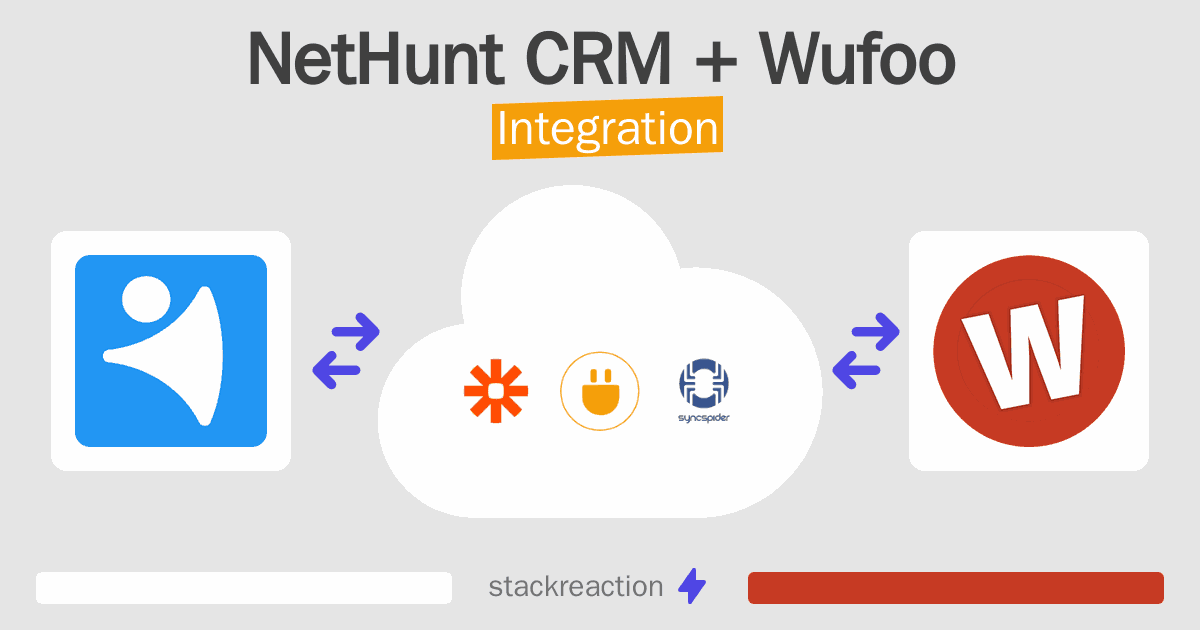 NetHunt CRM and Wufoo Integration