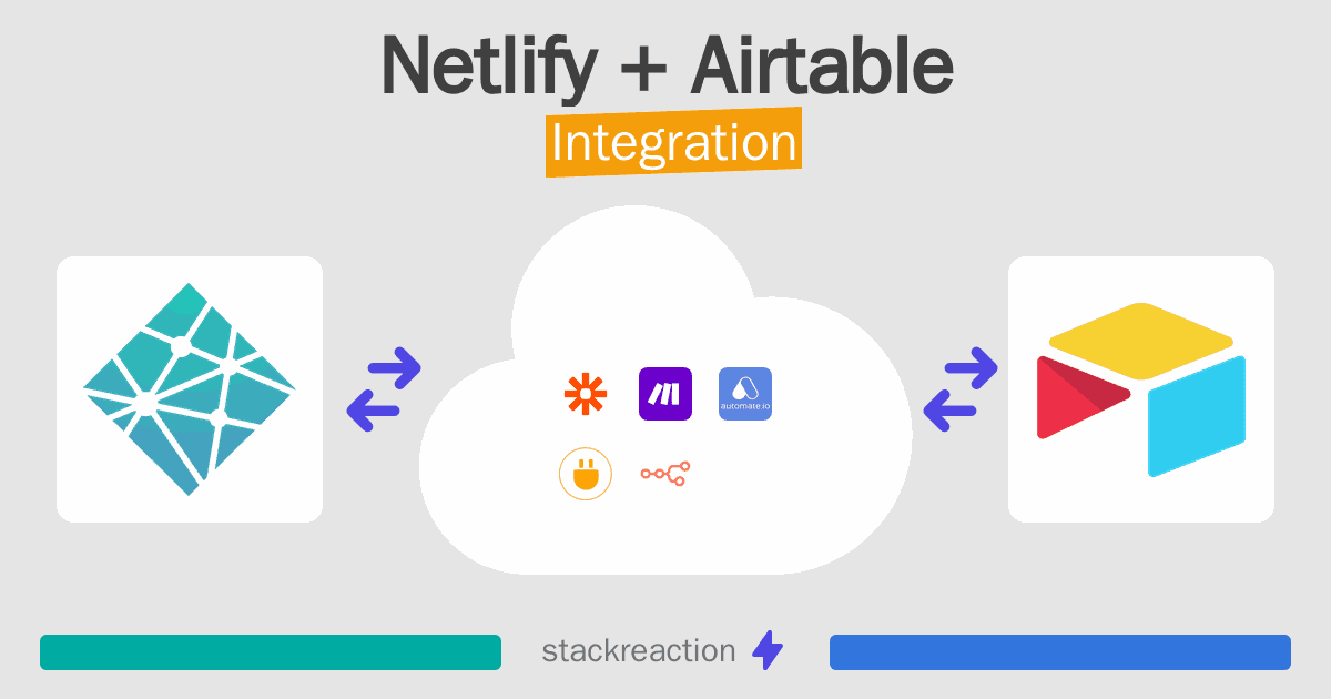 Netlify and Airtable Integration