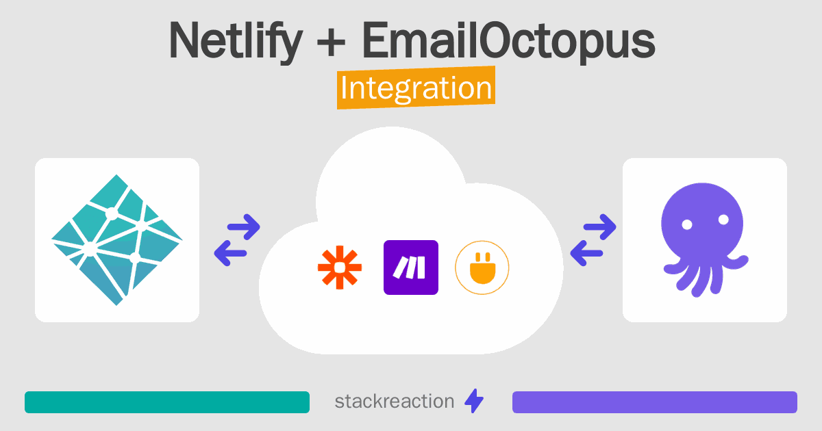 Netlify and EmailOctopus Integration
