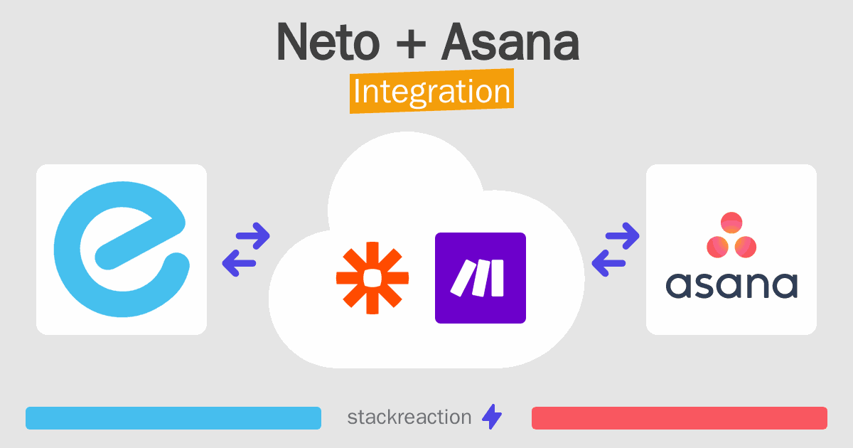 Neto and Asana Integration
