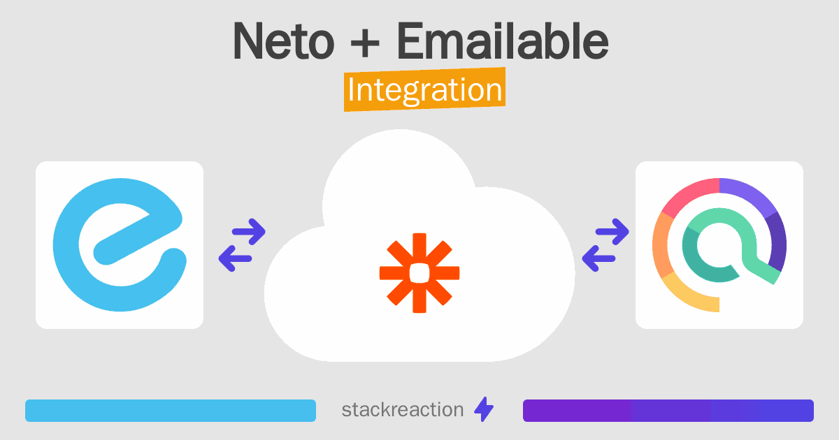 Neto and Emailable Integration