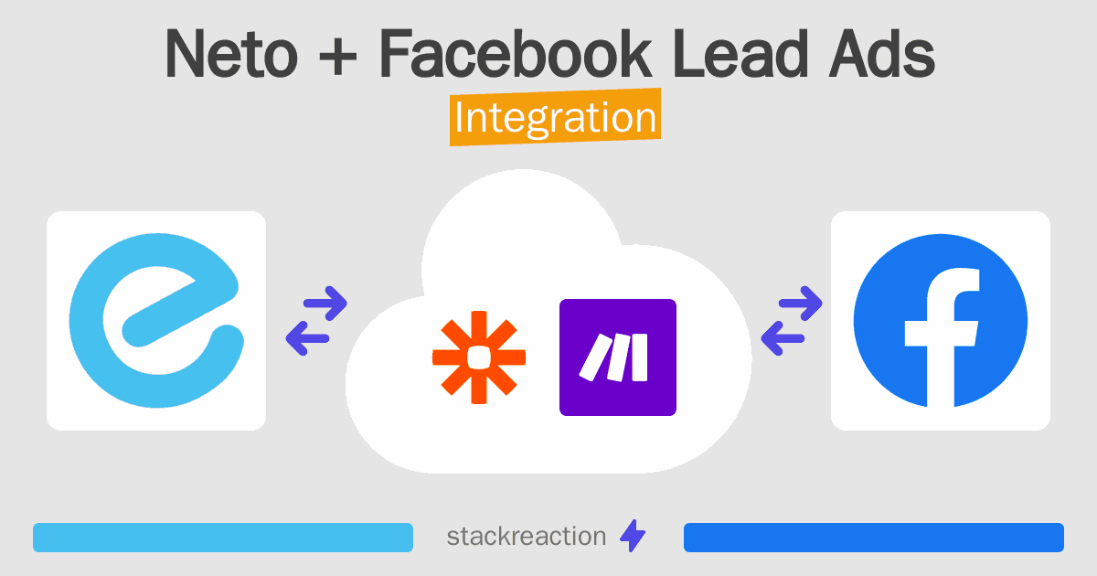 Neto and Facebook Lead Ads Integration