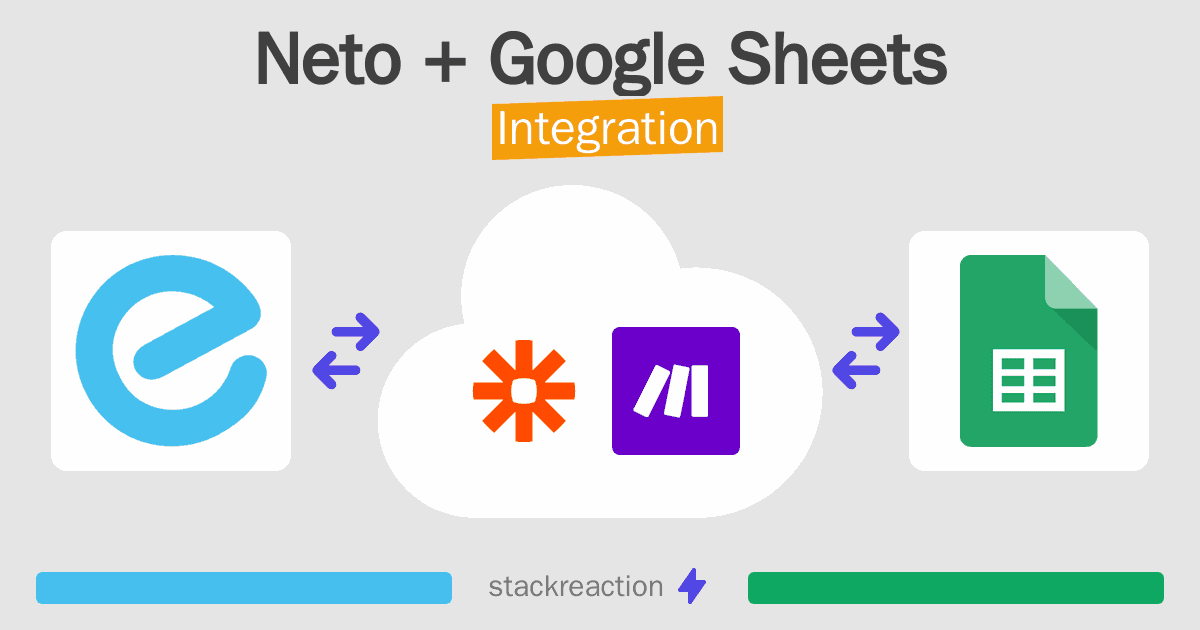 Neto and Google Sheets Integration