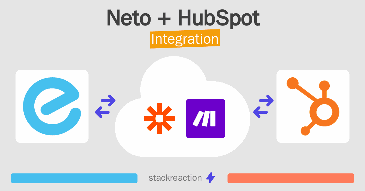 Neto and HubSpot Integration