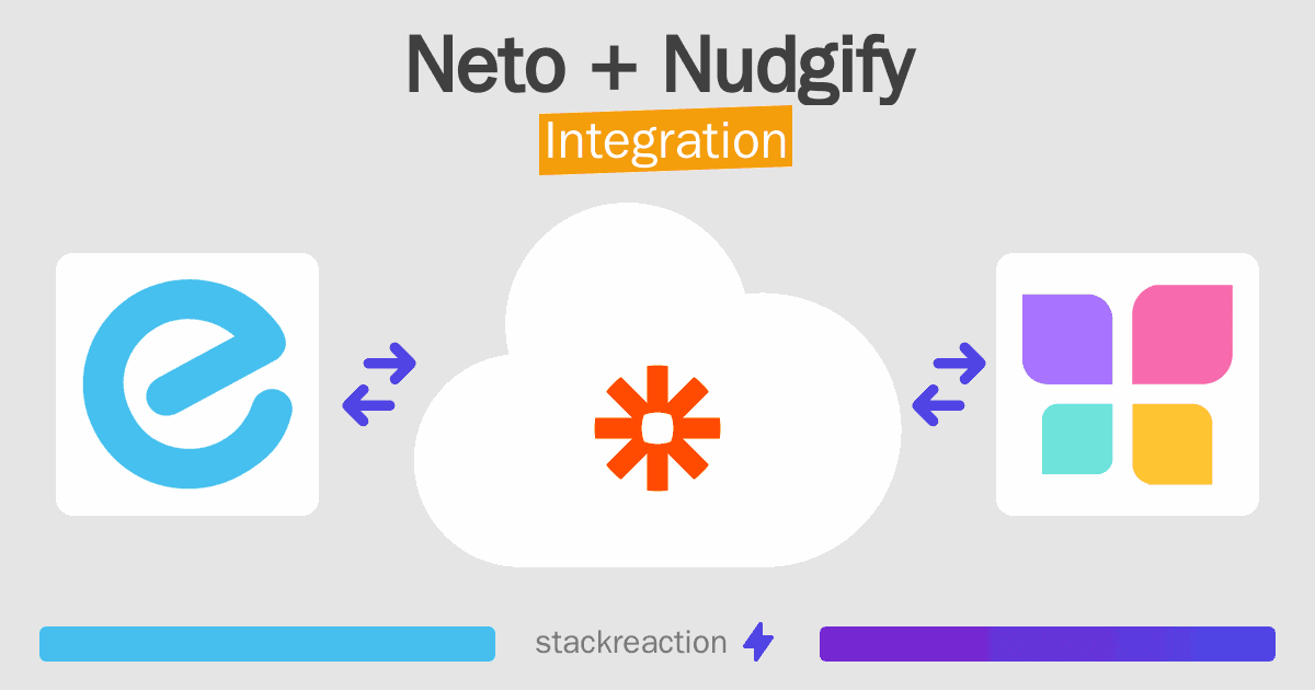 Neto and Nudgify Integration