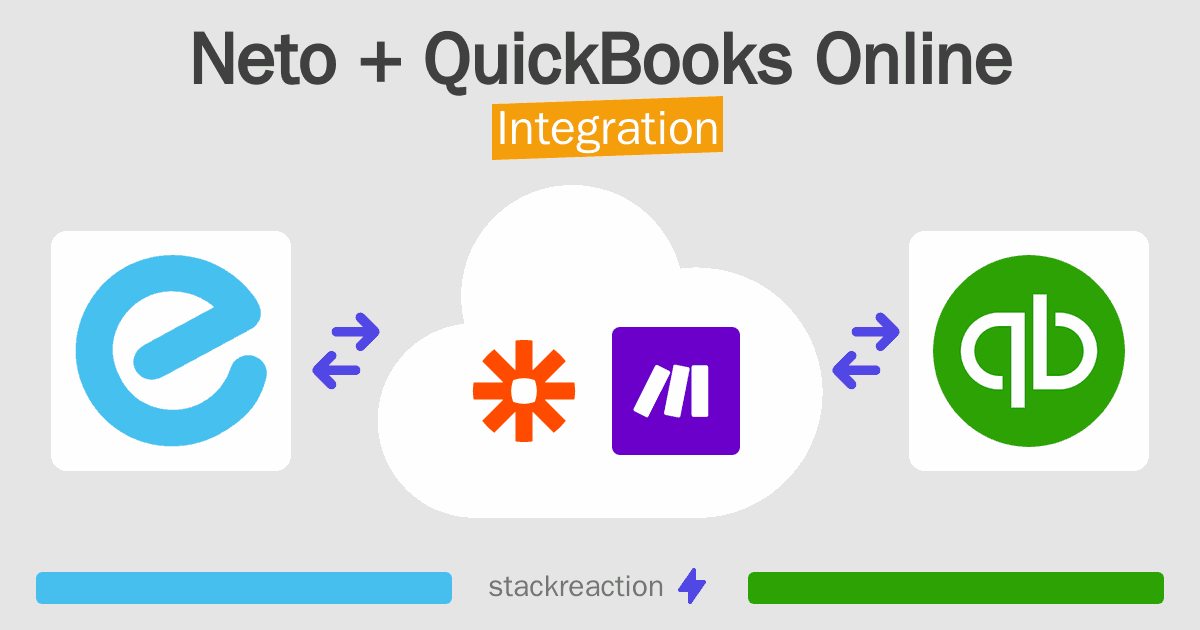 Neto and QuickBooks Online Integration