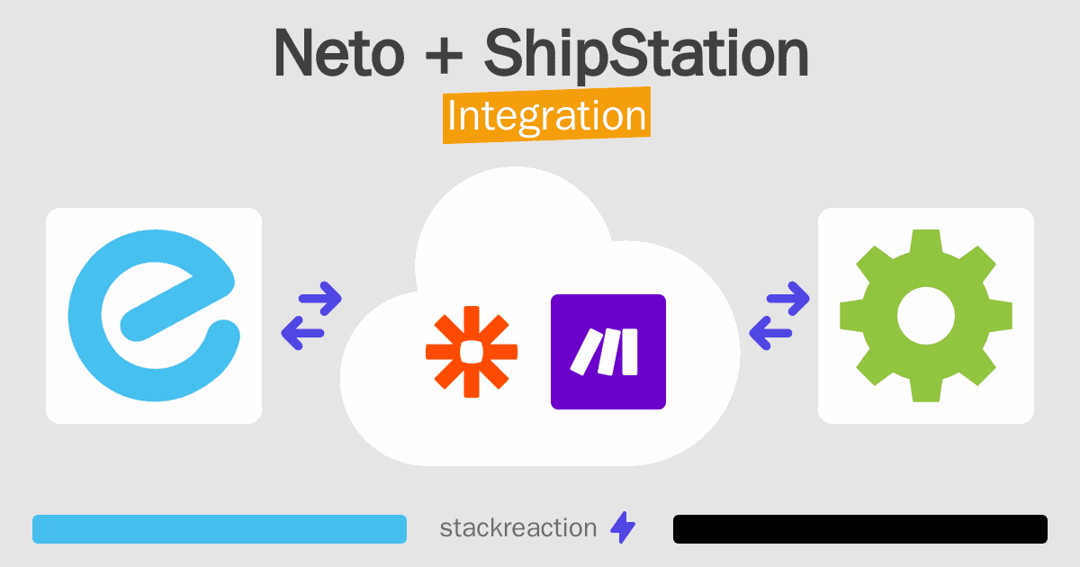 Neto and ShipStation Integration
