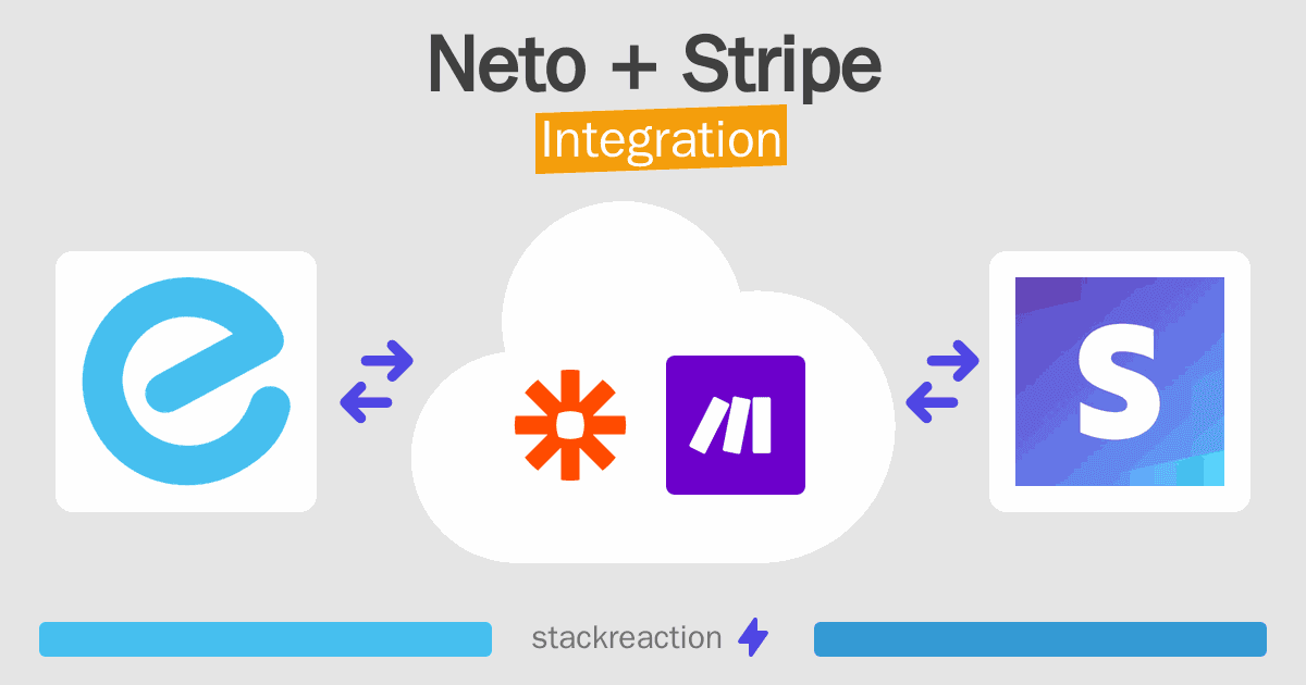 Neto and Stripe Integration