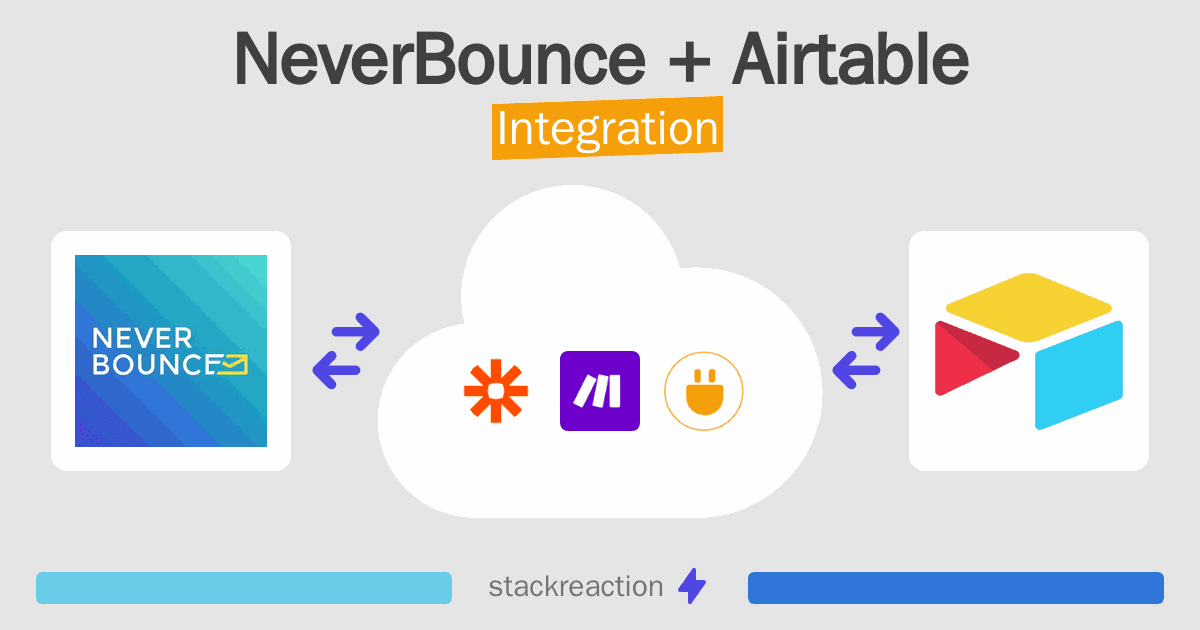 NeverBounce and Airtable Integration