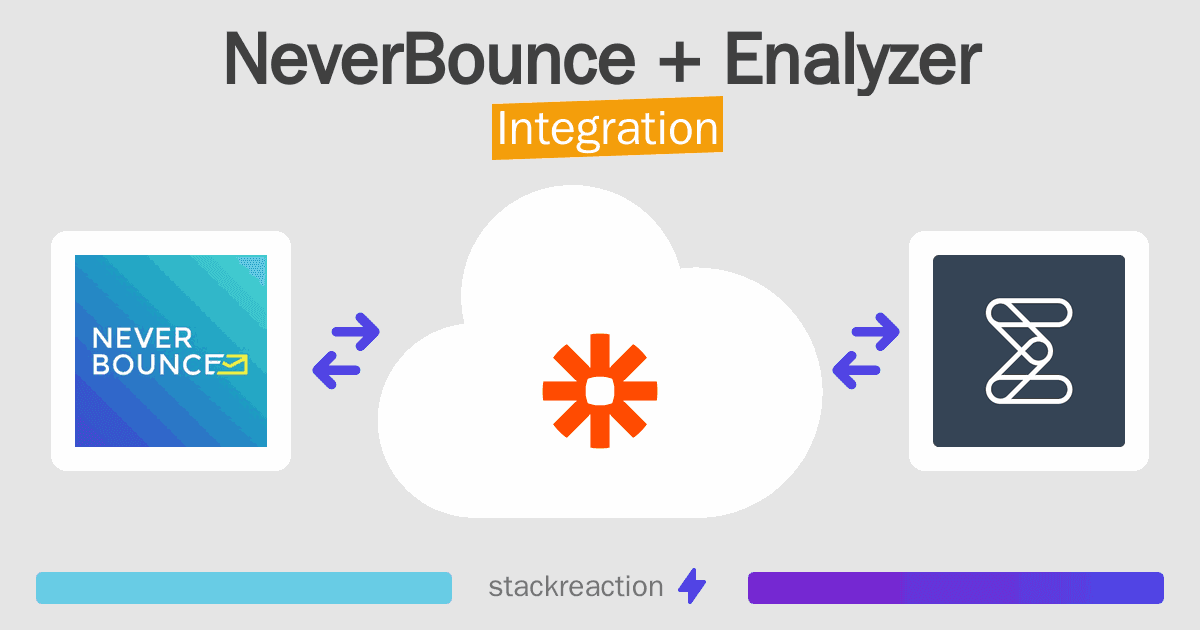 NeverBounce and Enalyzer Integration