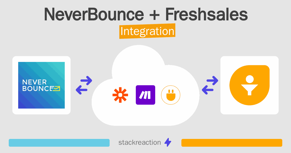 NeverBounce and Freshsales Integration