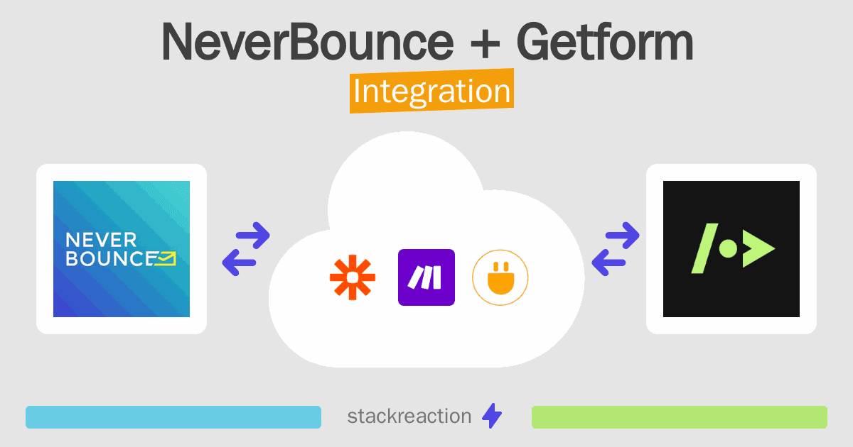 NeverBounce and Getform Integration
