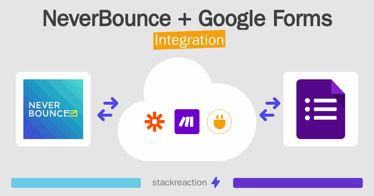 NeverBounce and Google Forms Integration
