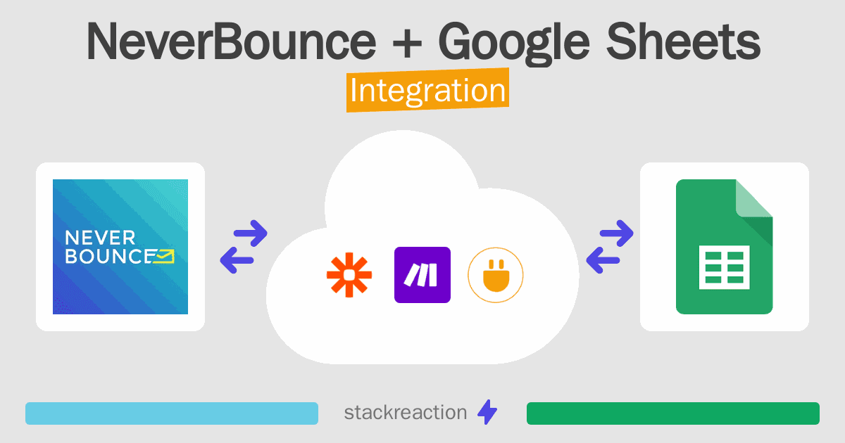 NeverBounce and Google Sheets Integration