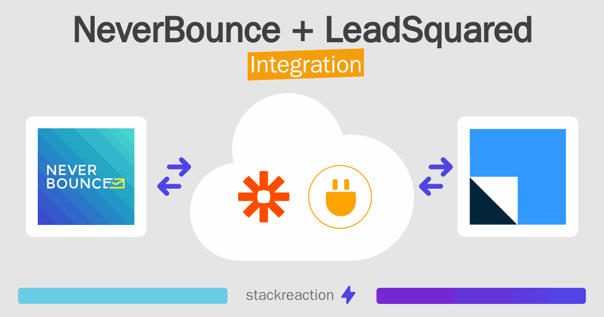 NeverBounce and LeadSquared Integration