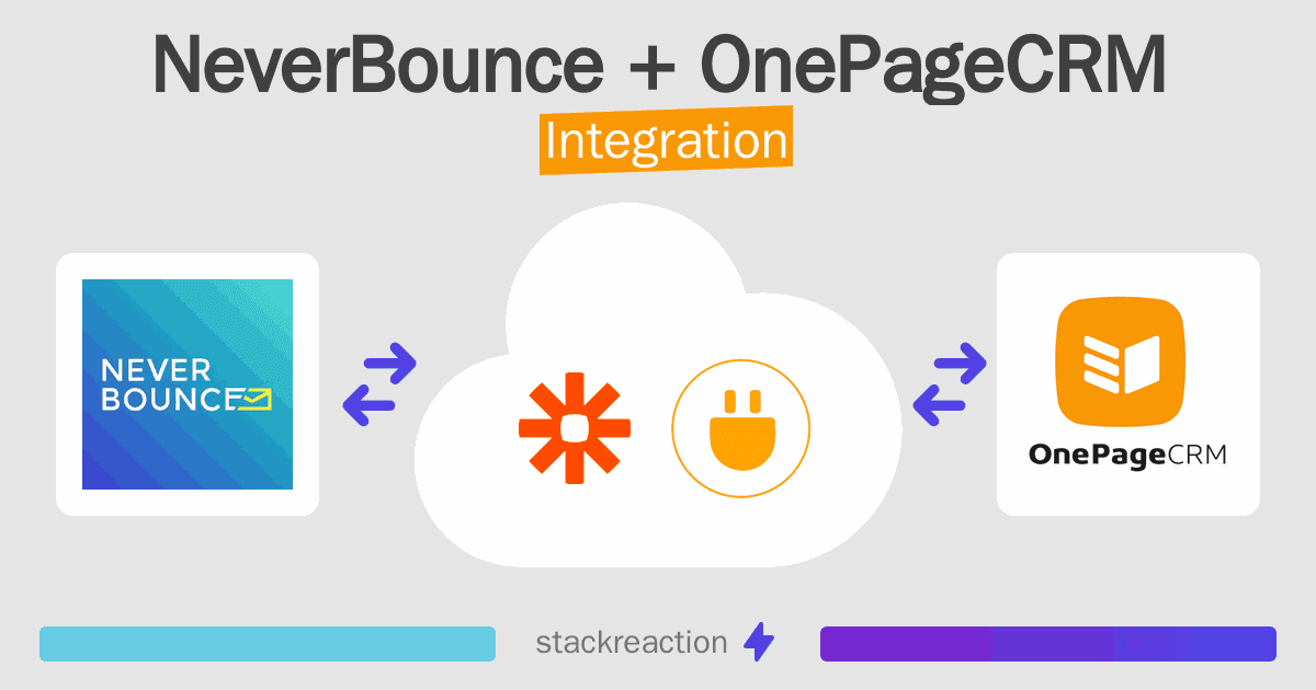 NeverBounce and OnePageCRM Integration