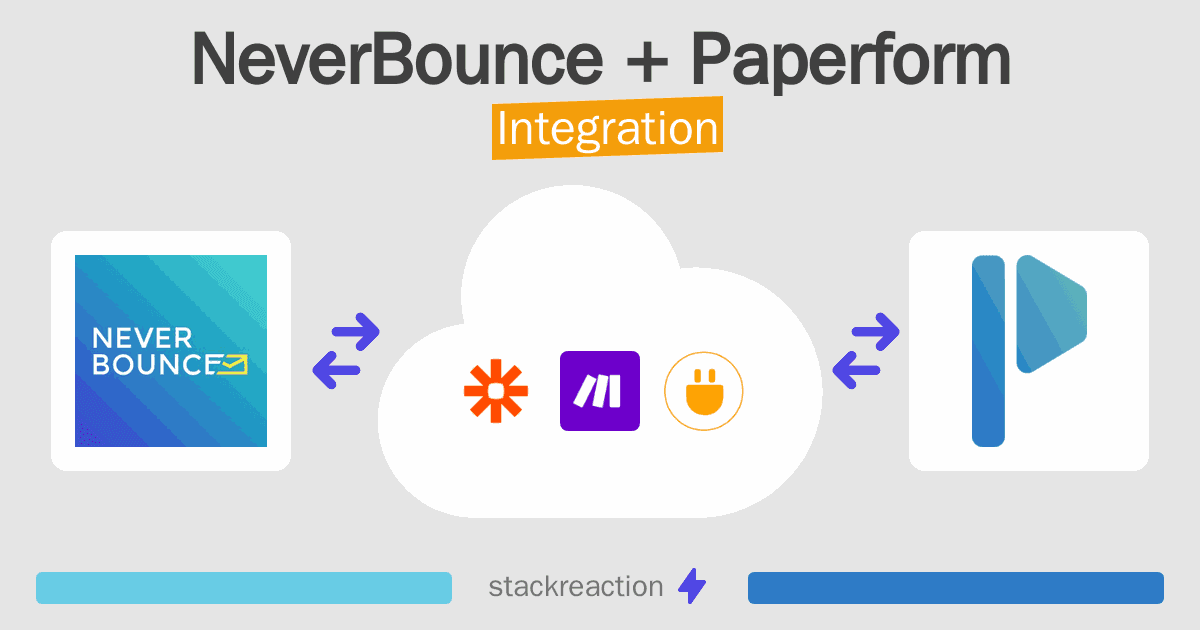 NeverBounce and Paperform Integration