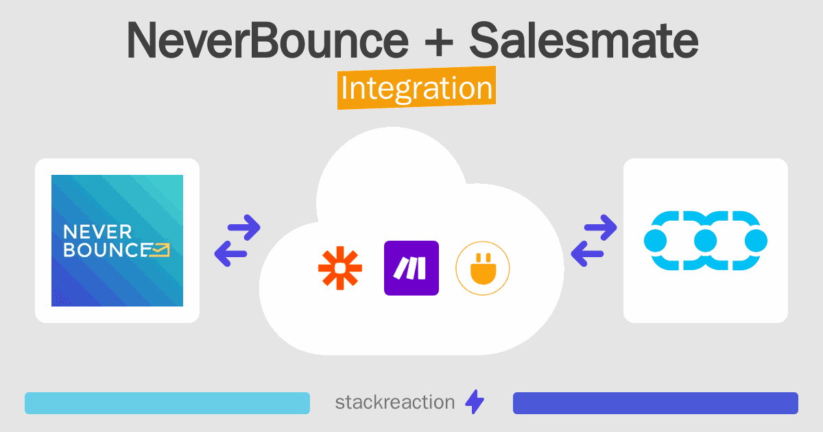 NeverBounce and Salesmate Integration