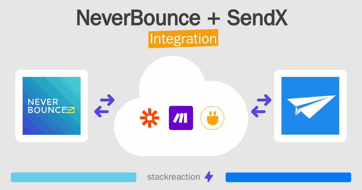 NeverBounce and SendX Integration