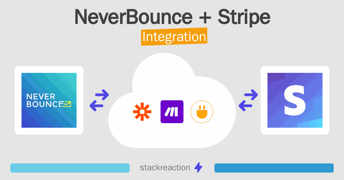 NeverBounce and Stripe Integration