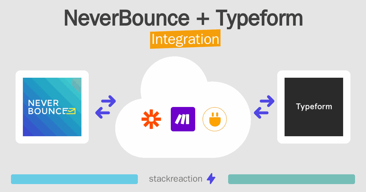 NeverBounce and Typeform Integration