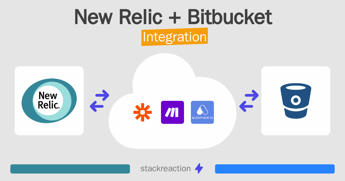 New Relic and Bitbucket Integration