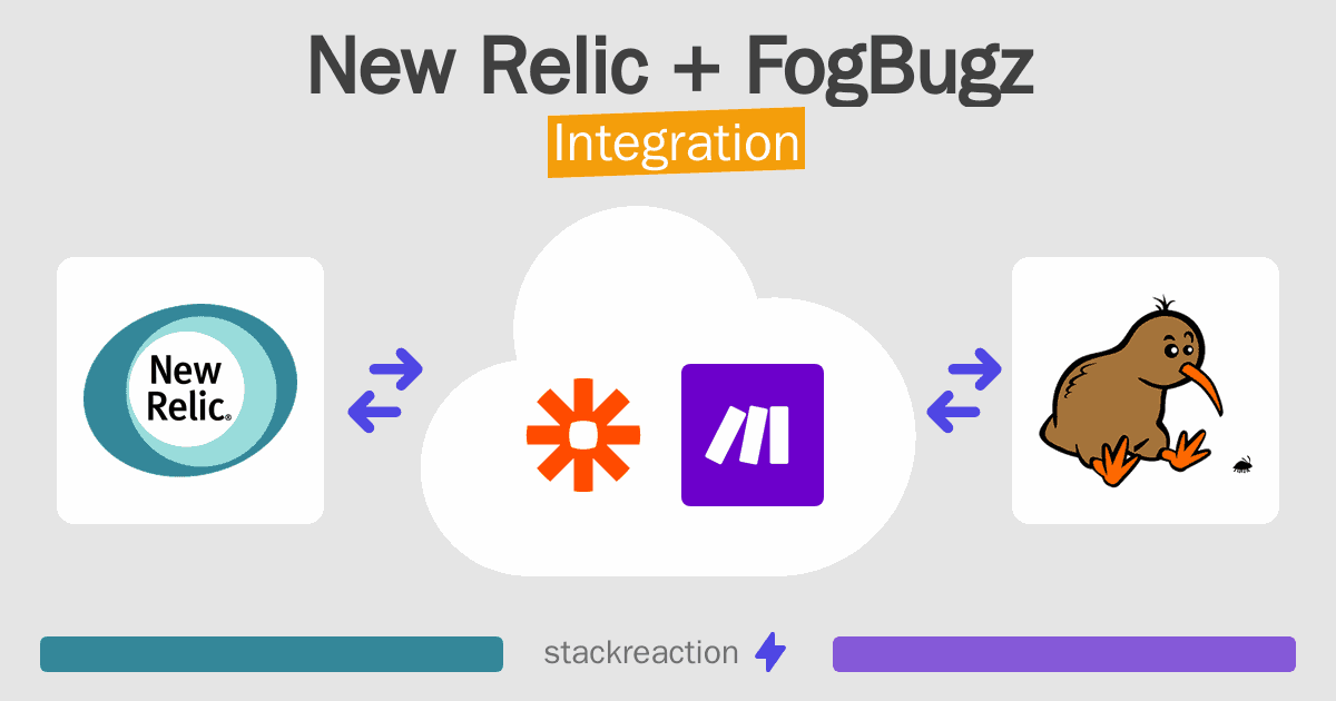 New Relic and FogBugz Integration