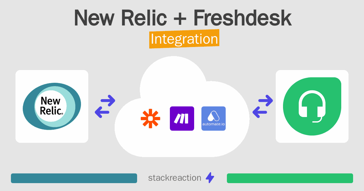 New Relic and Freshdesk Integration