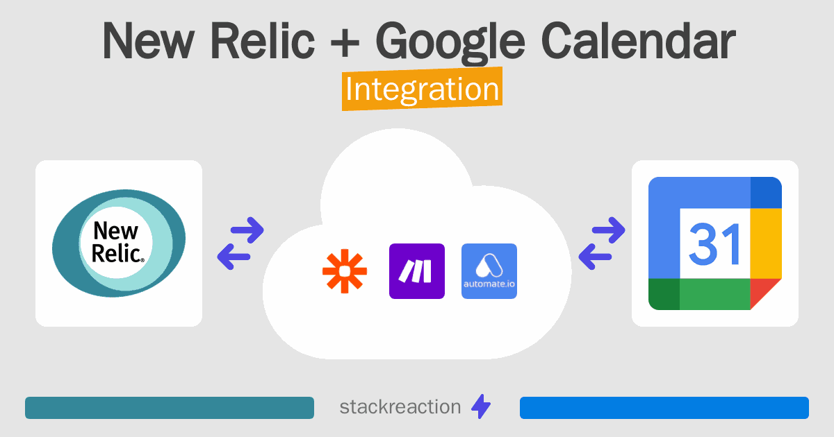 New Relic and Google Calendar Integration