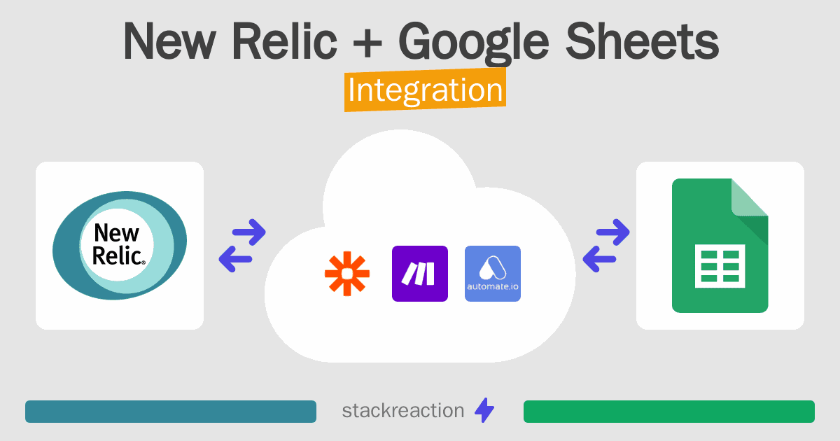New Relic and Google Sheets Integration