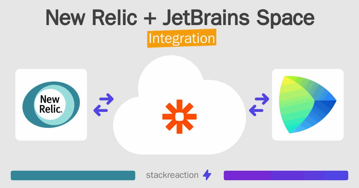 New Relic and JetBrains Space Integration