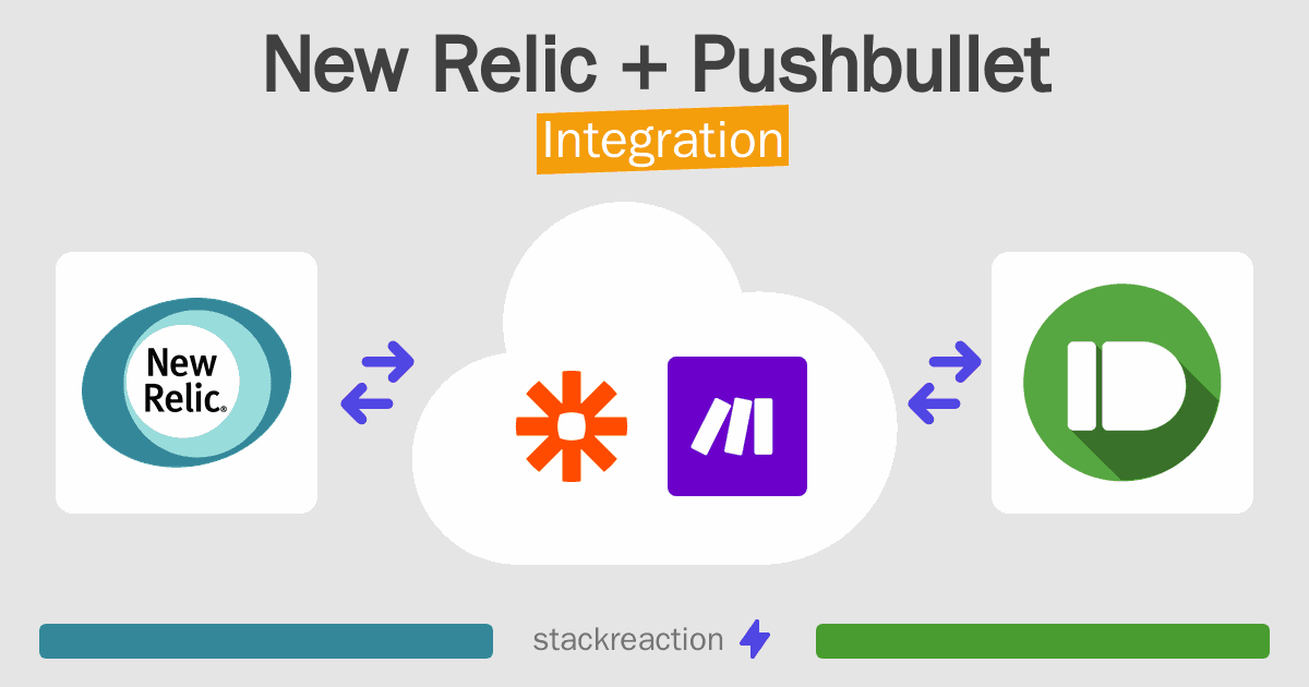 New Relic and Pushbullet Integration