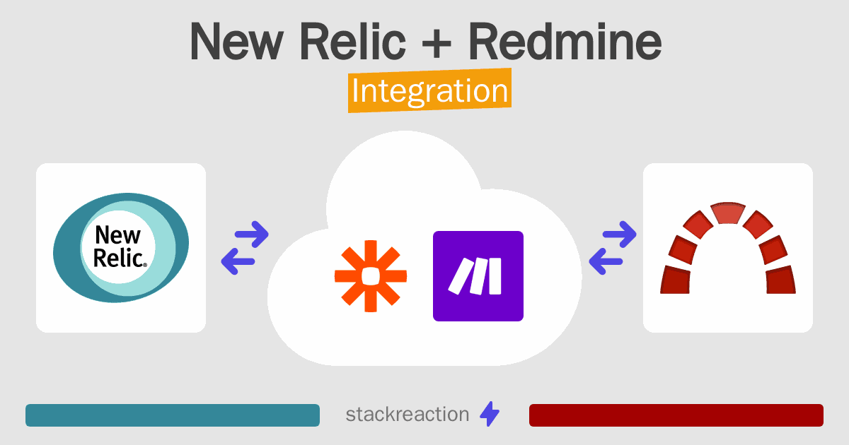 New Relic and Redmine Integration