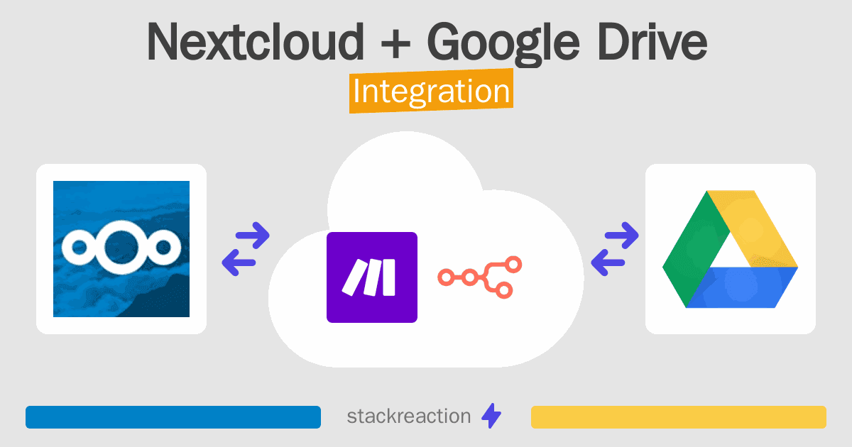 Nextcloud and Google Drive Integration