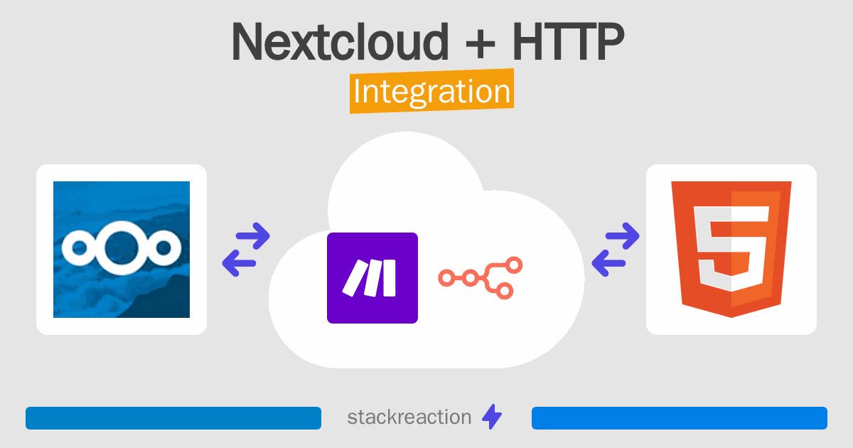 Nextcloud and HTTP Integration