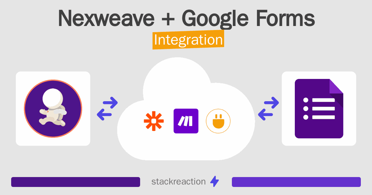 Nexweave and Google Forms Integration