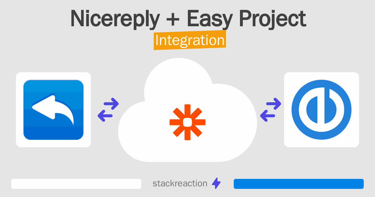 Nicereply and Easy Project Integration
