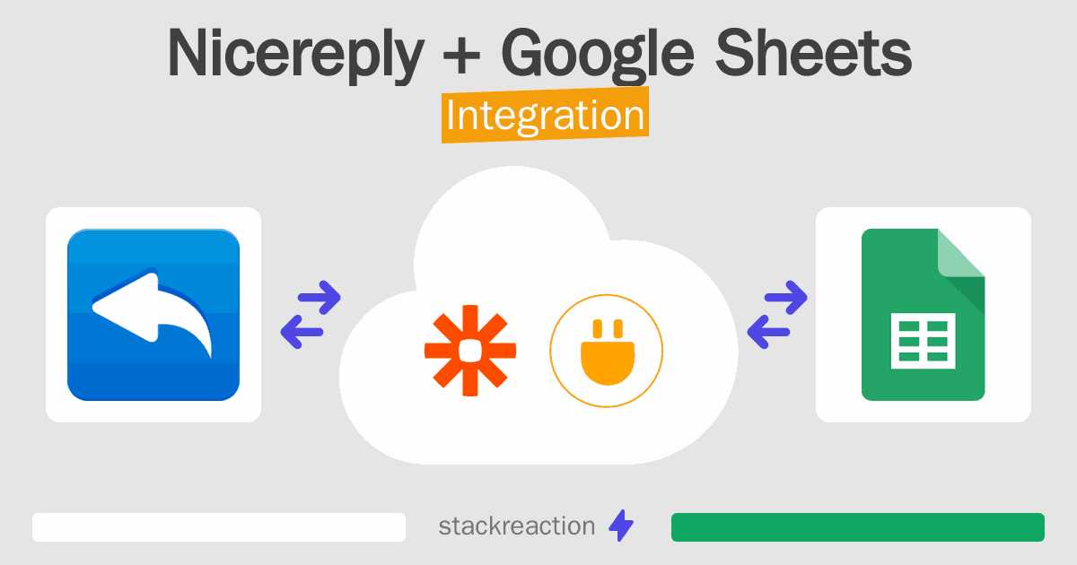 Nicereply and Google Sheets Integration