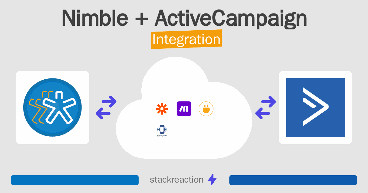 Nimble and ActiveCampaign Integration
