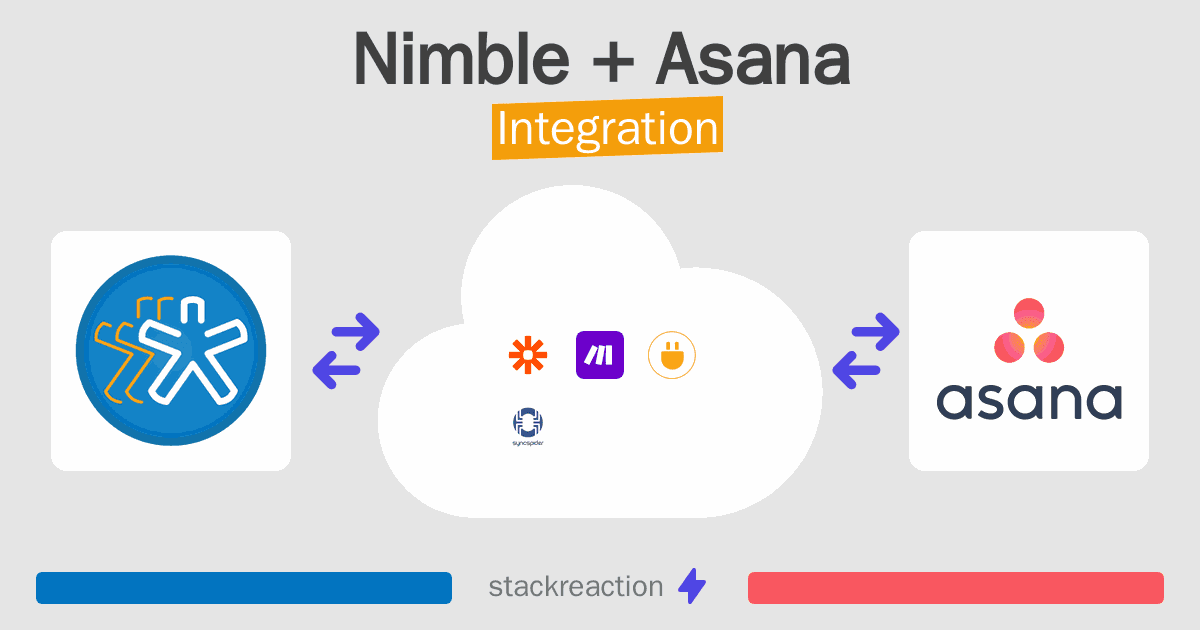 Nimble and Asana Integration