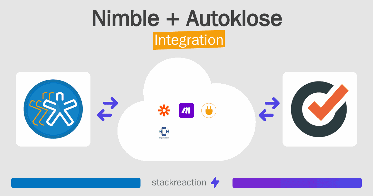 Nimble and Autoklose Integration