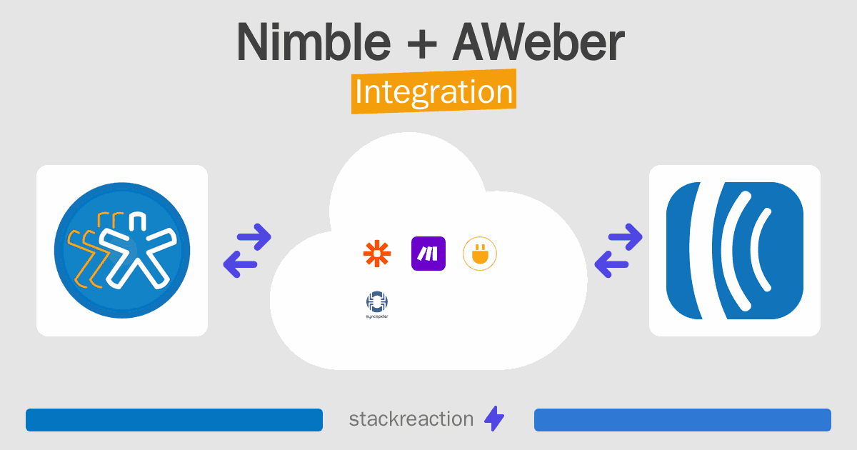 Nimble and AWeber Integration