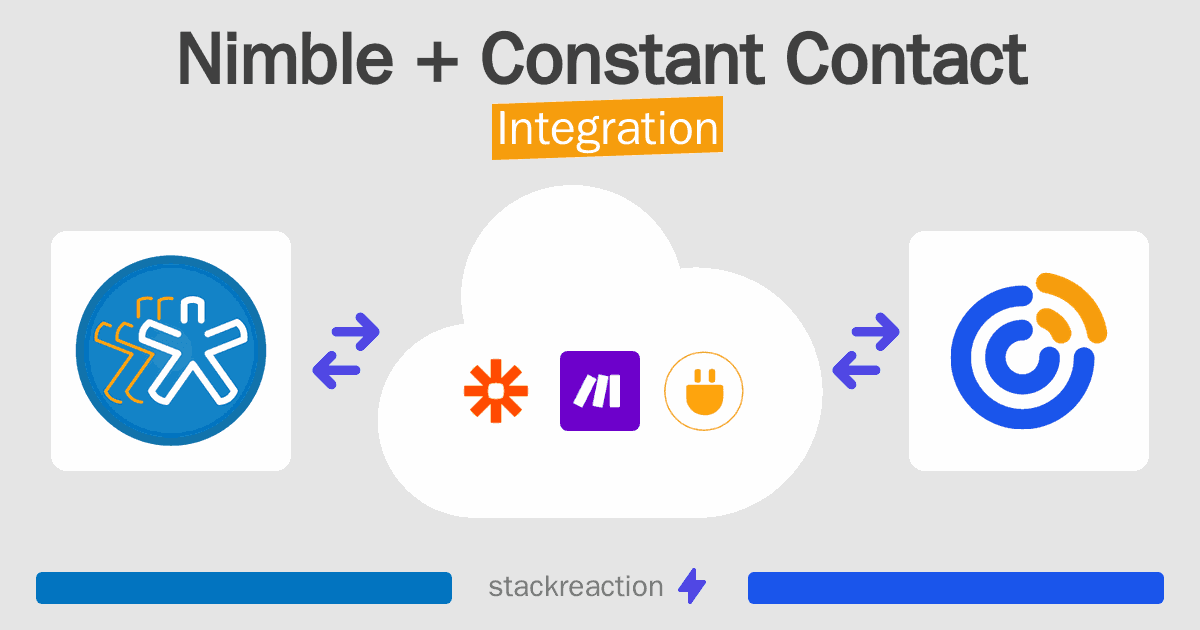 Nimble and Constant Contact Integration