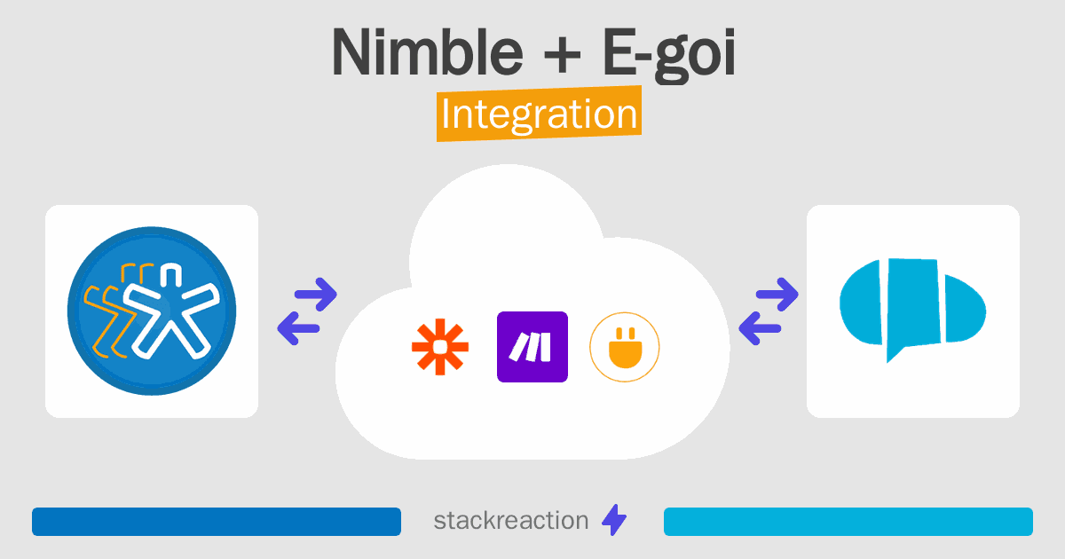 Nimble and E-goi Integration