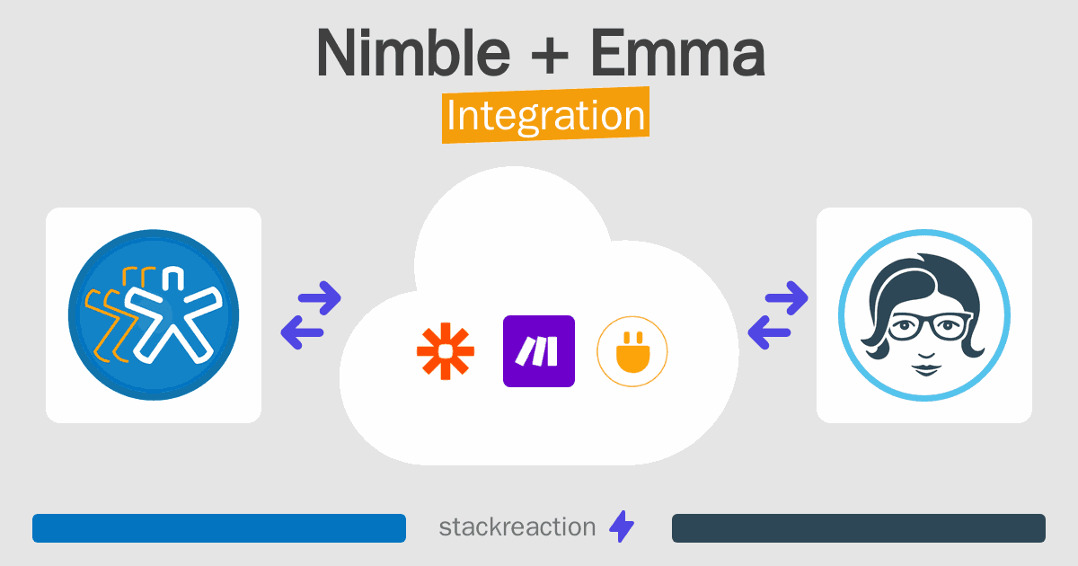 Nimble and Emma Integration