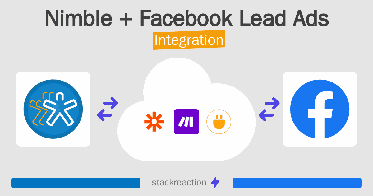 Nimble and Facebook Lead Ads Integration