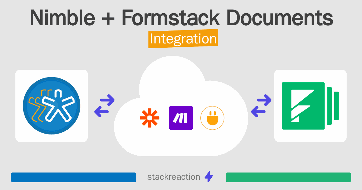 Nimble and Formstack Documents Integration