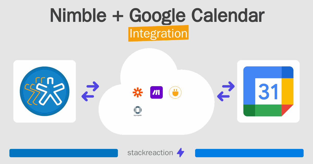 Nimble and Google Calendar Integration