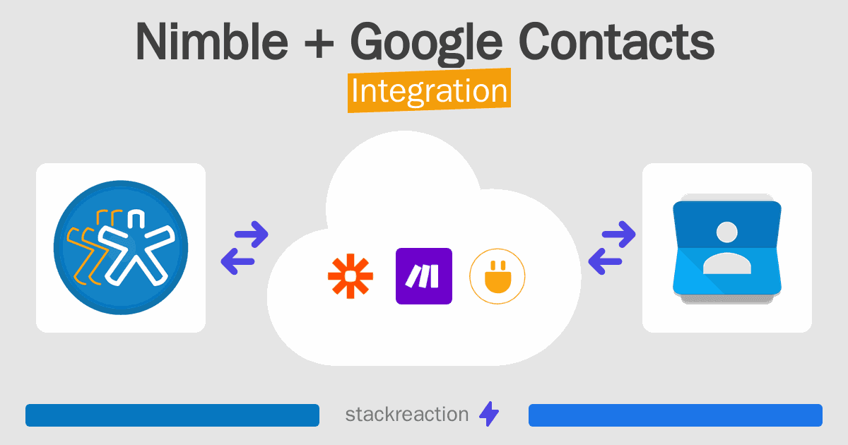 Nimble and Google Contacts Integration