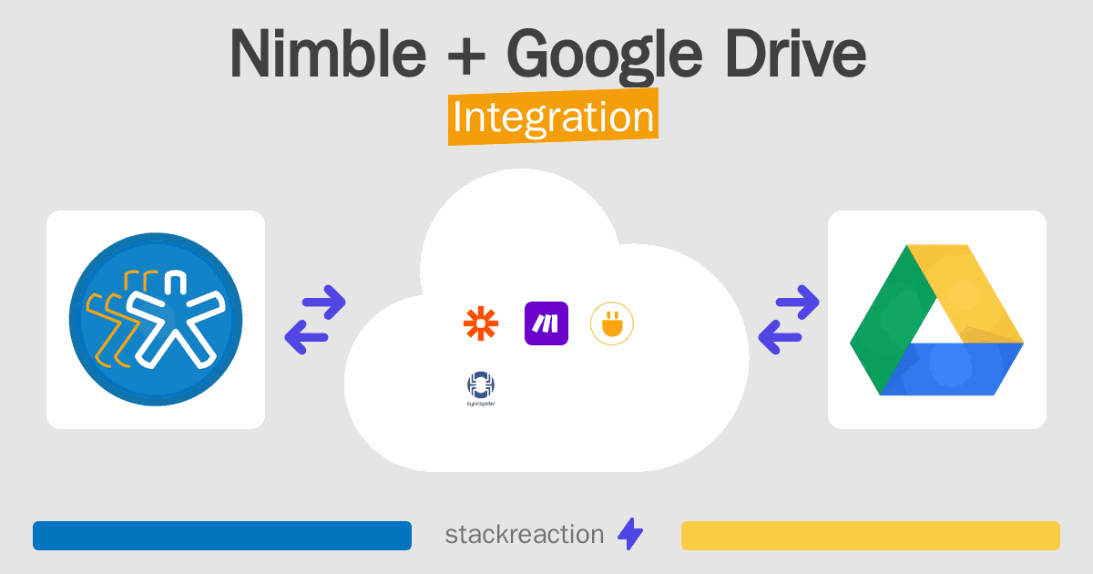 Nimble and Google Drive Integration